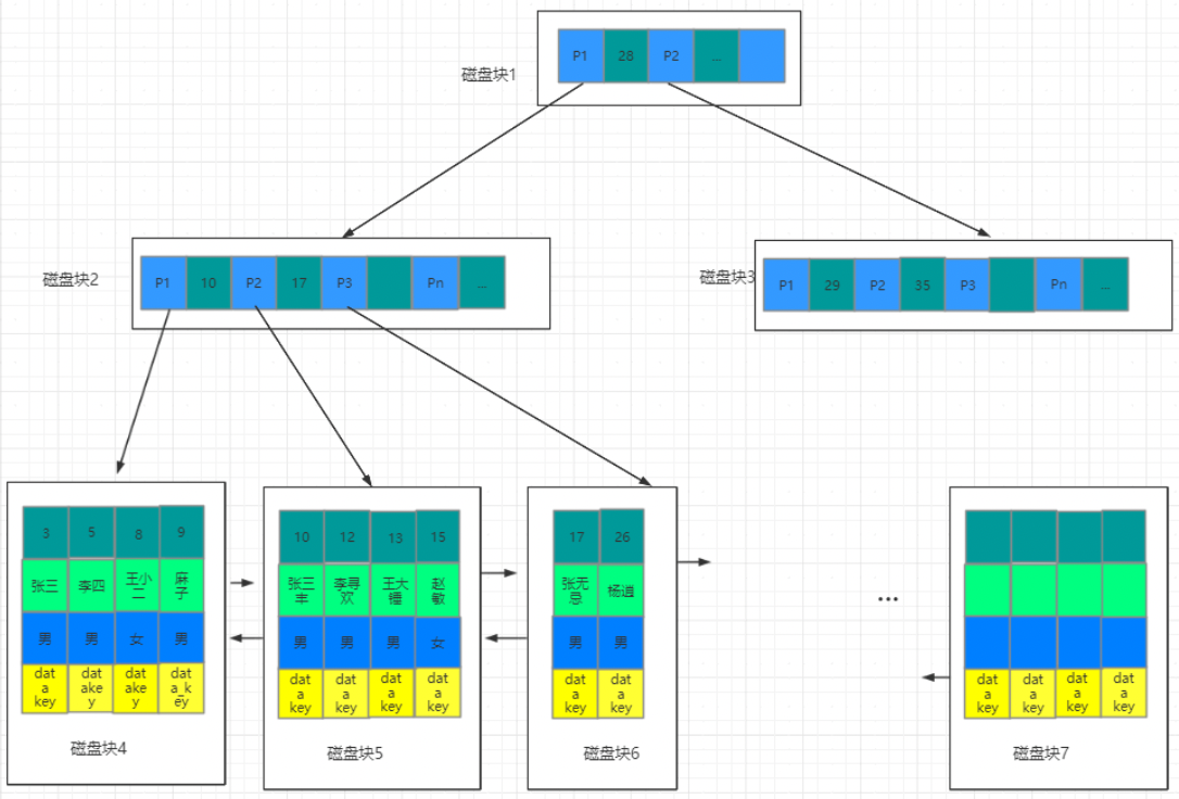 image-20230411135933867