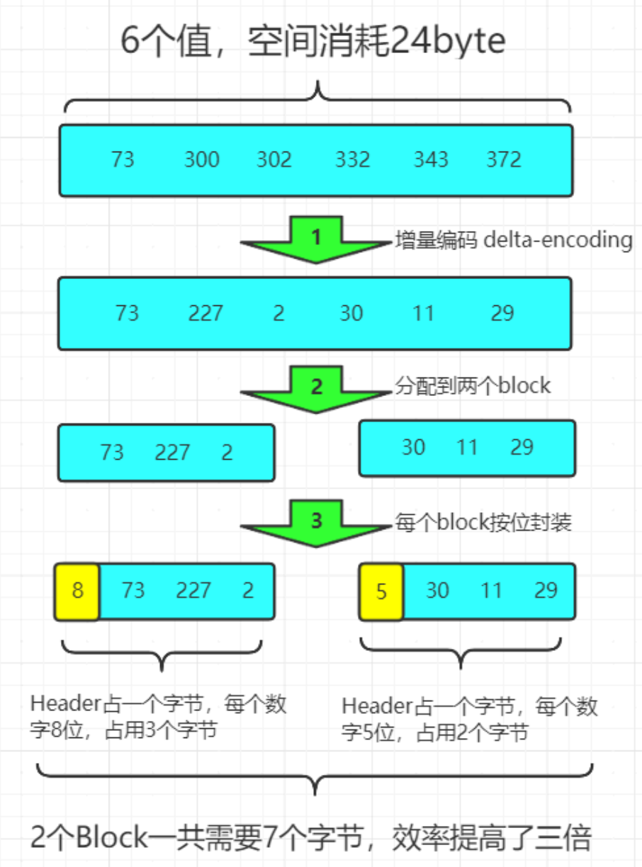 image-20230411155345684