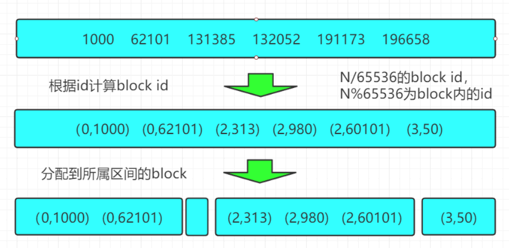 image-20230411160309030