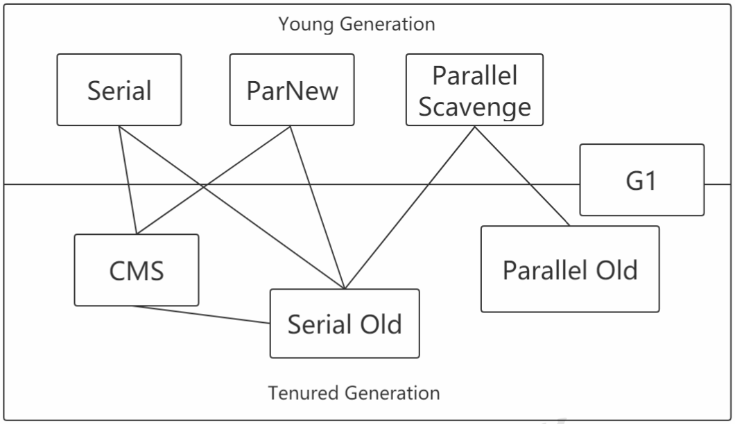 image-20230409162553882