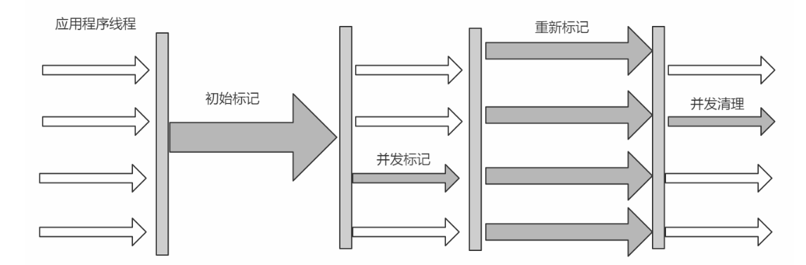 image-20230409163903919