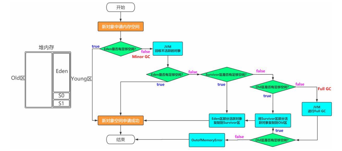 image-20230409144502716