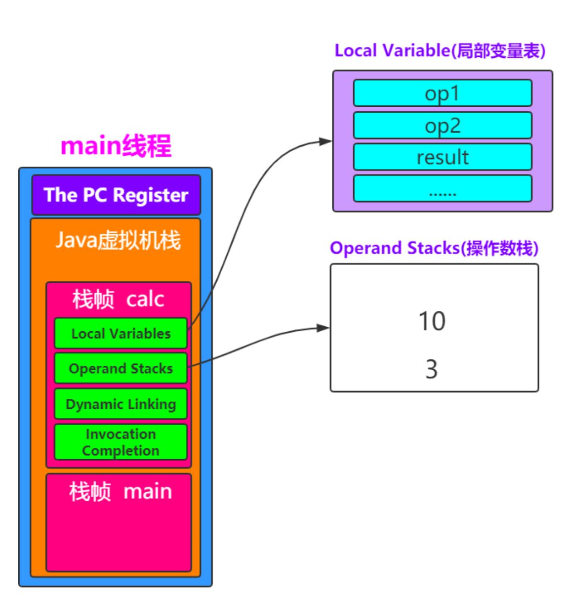 image-20230409141152351