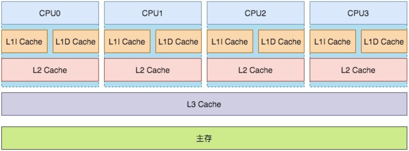 image-20230327011219482