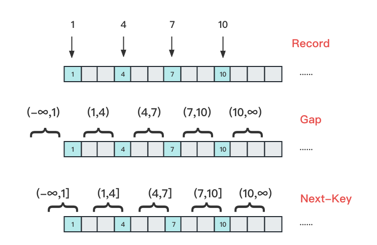 image-20230408164649610