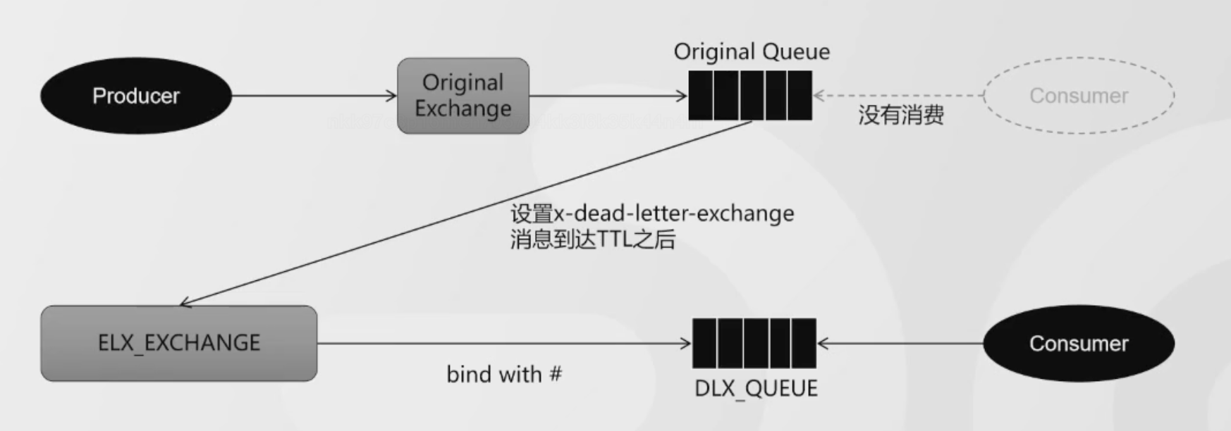 image-20230412235804612