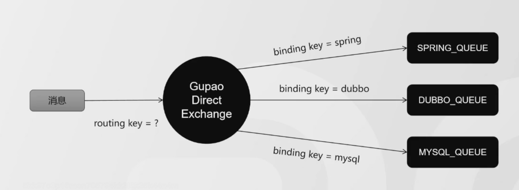 image-20230412210911102