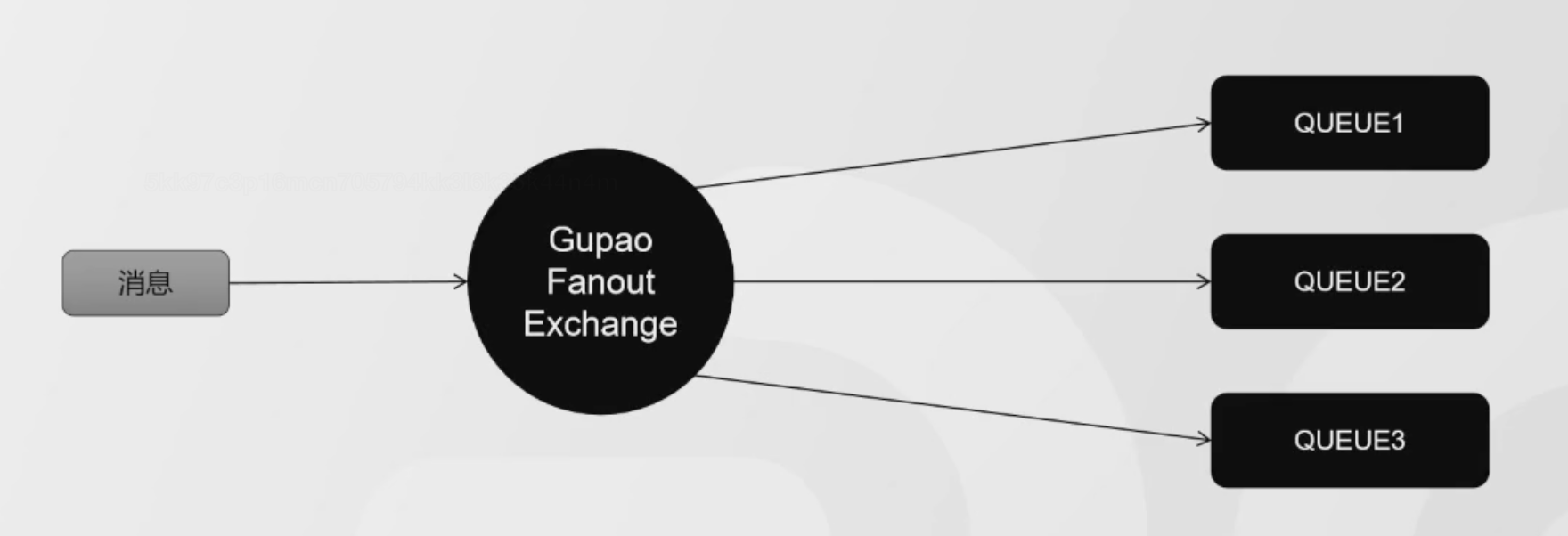 image-20230412212944241