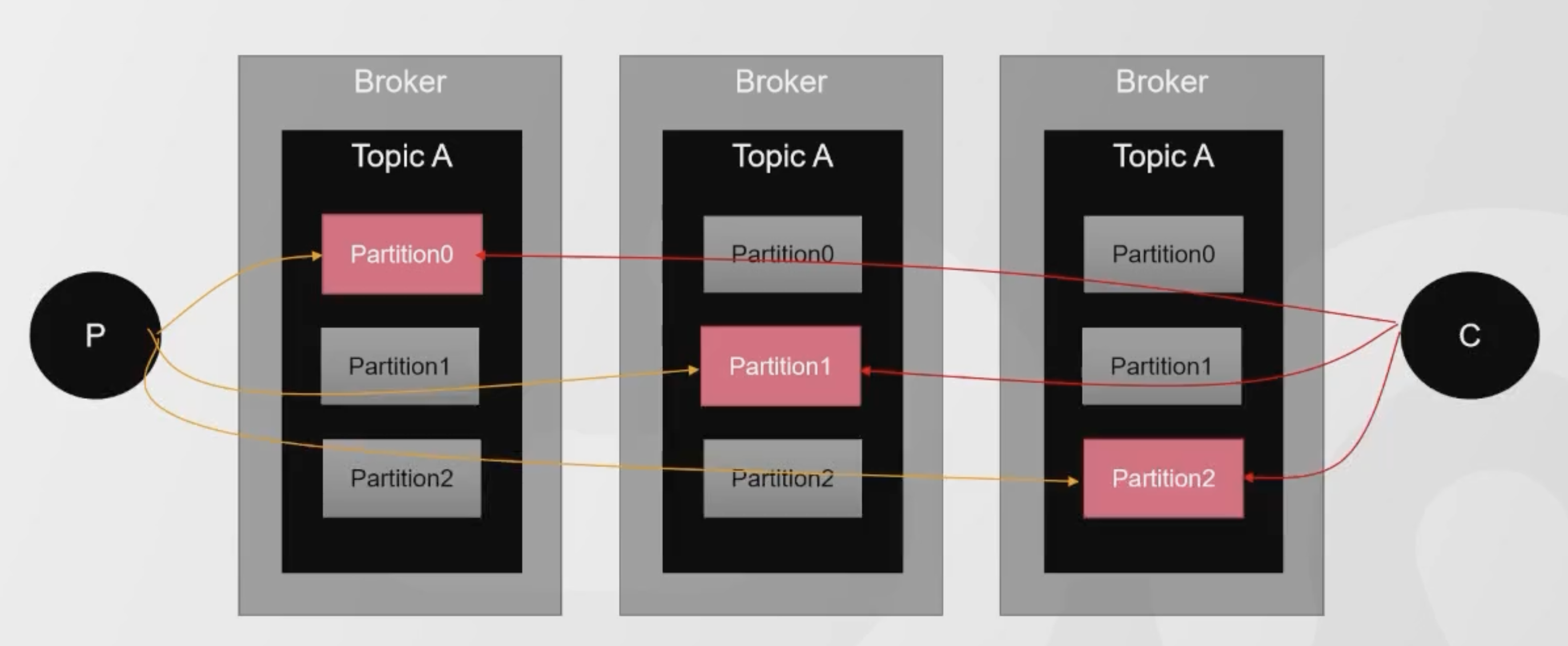 image-20230413131142867