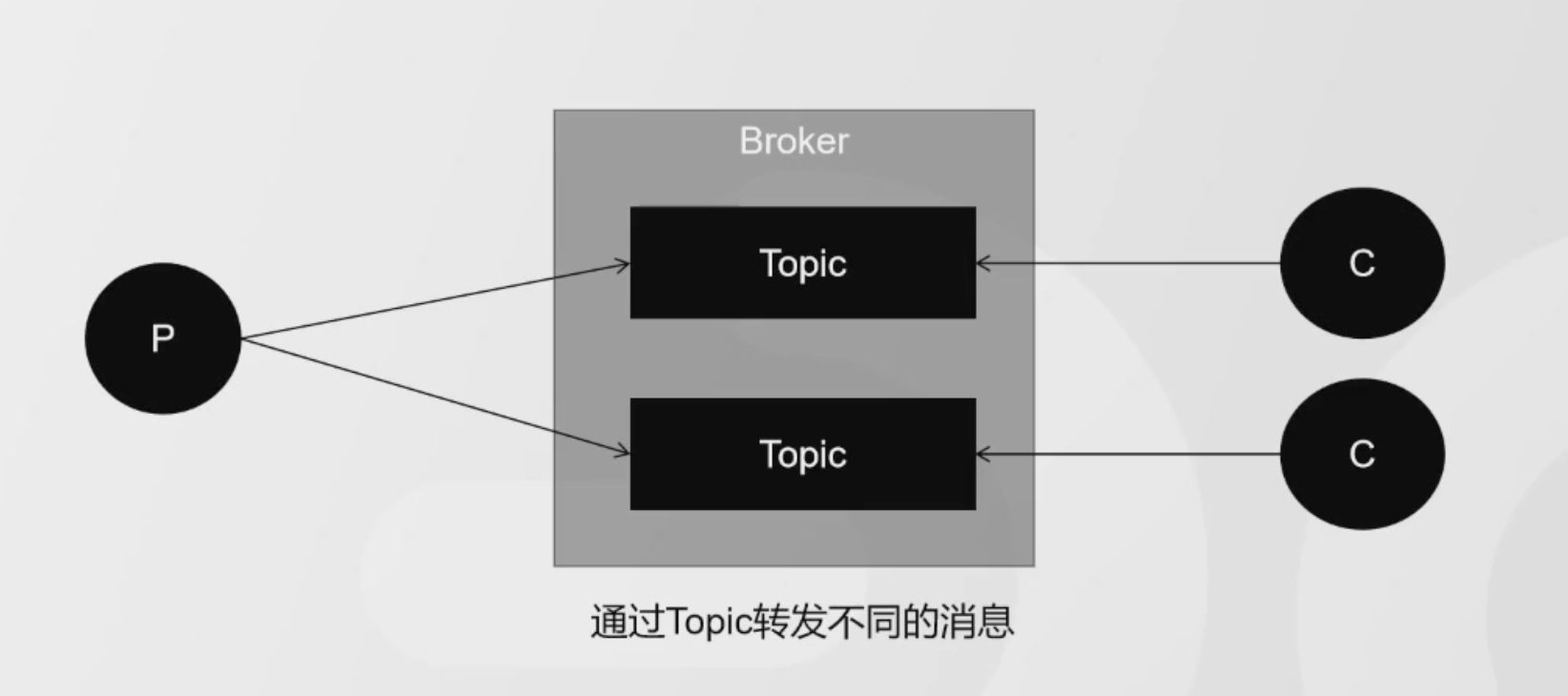 image-20230413130155422