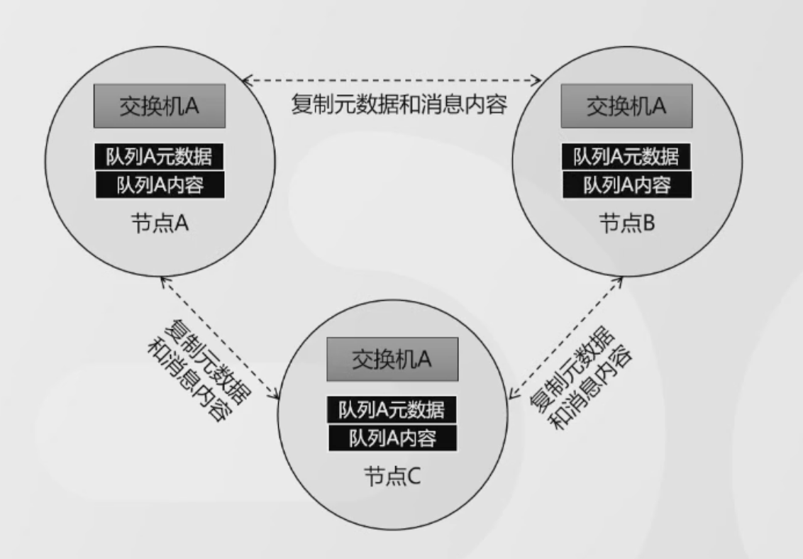 image-20230413093314789