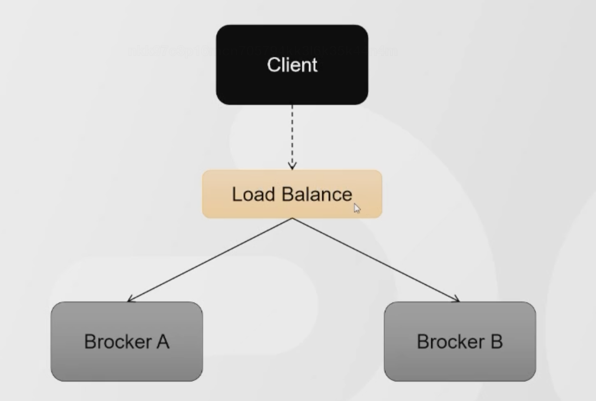 image-20230413094133873