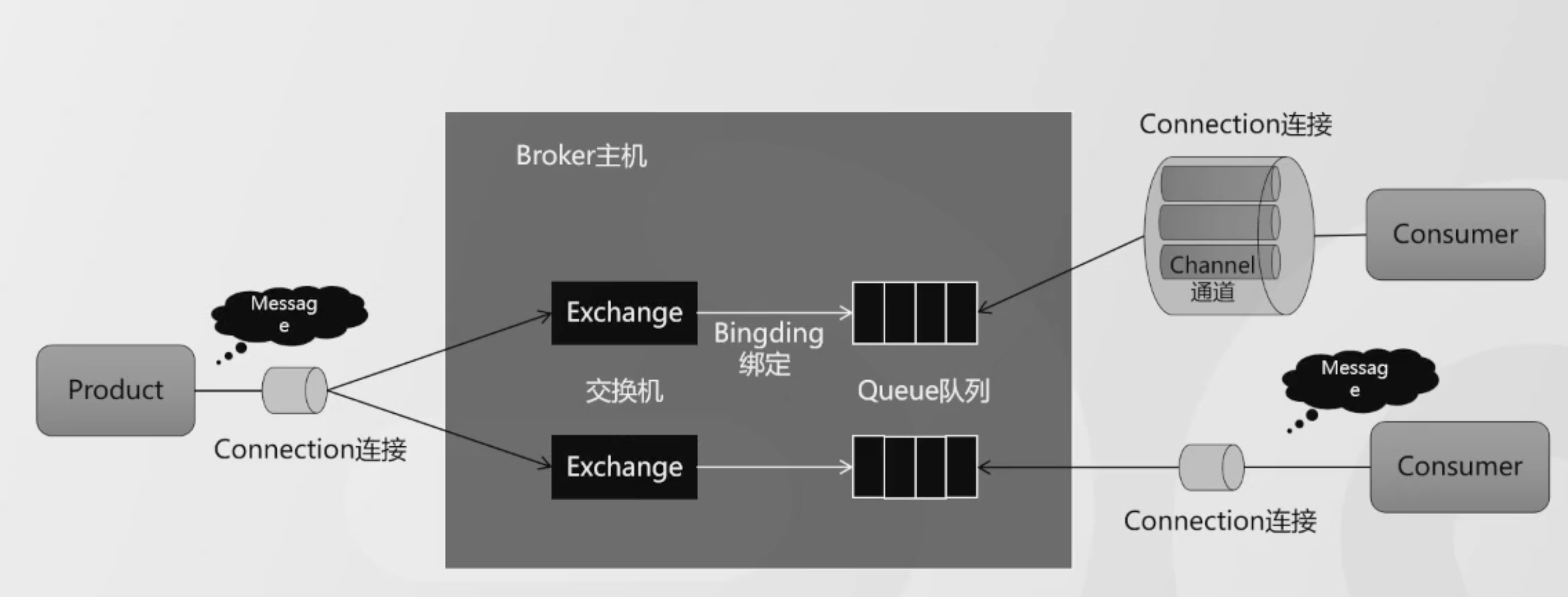 image-20230412202855830