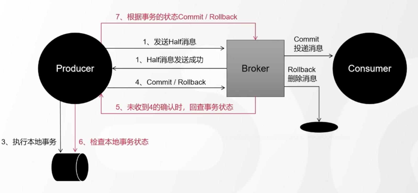 image-20230415195343967