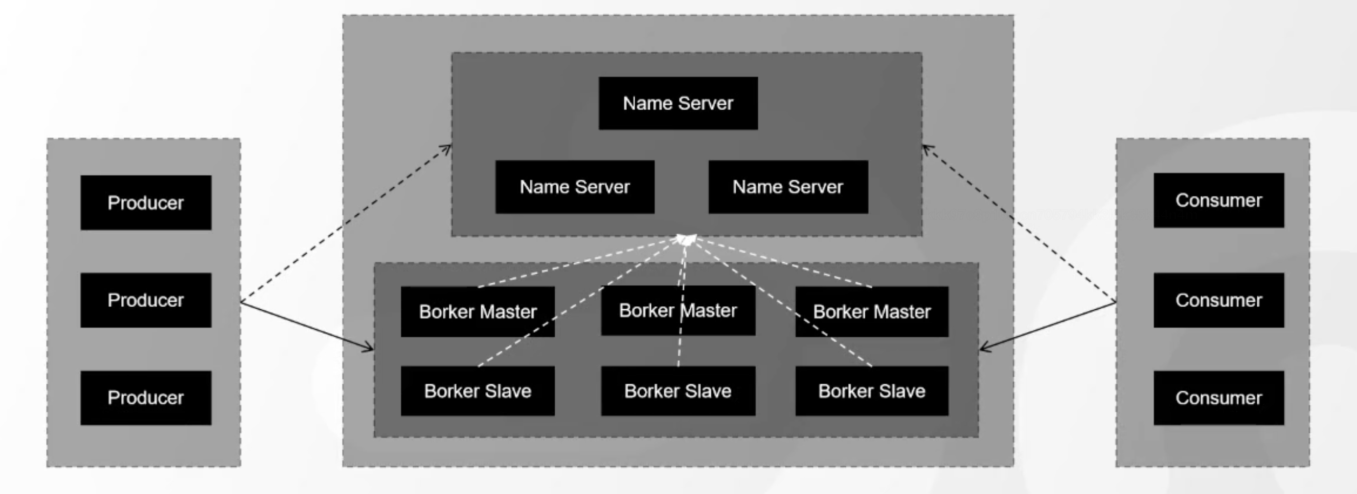 image-20230415151544795