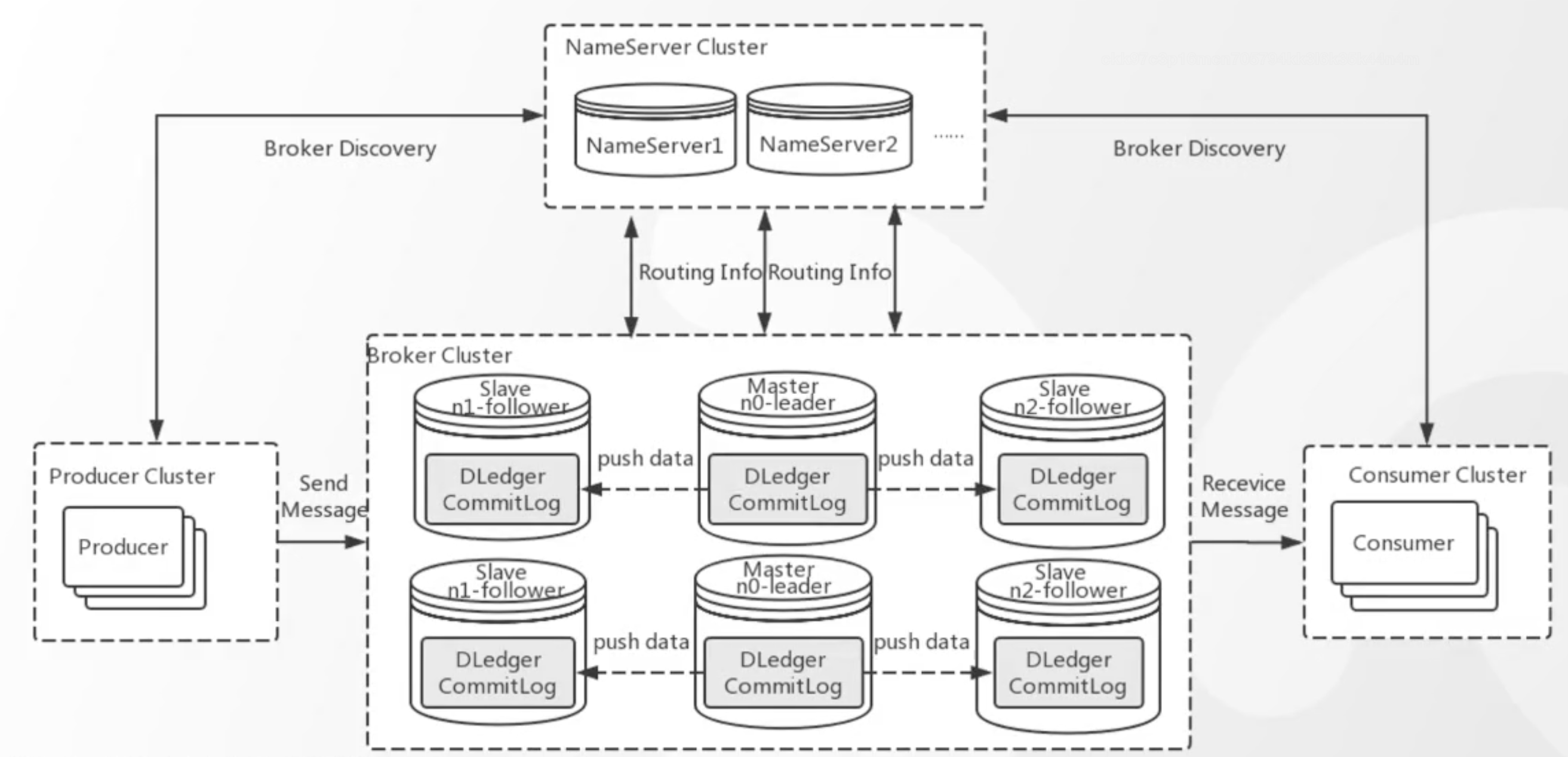 image-20230415205559155