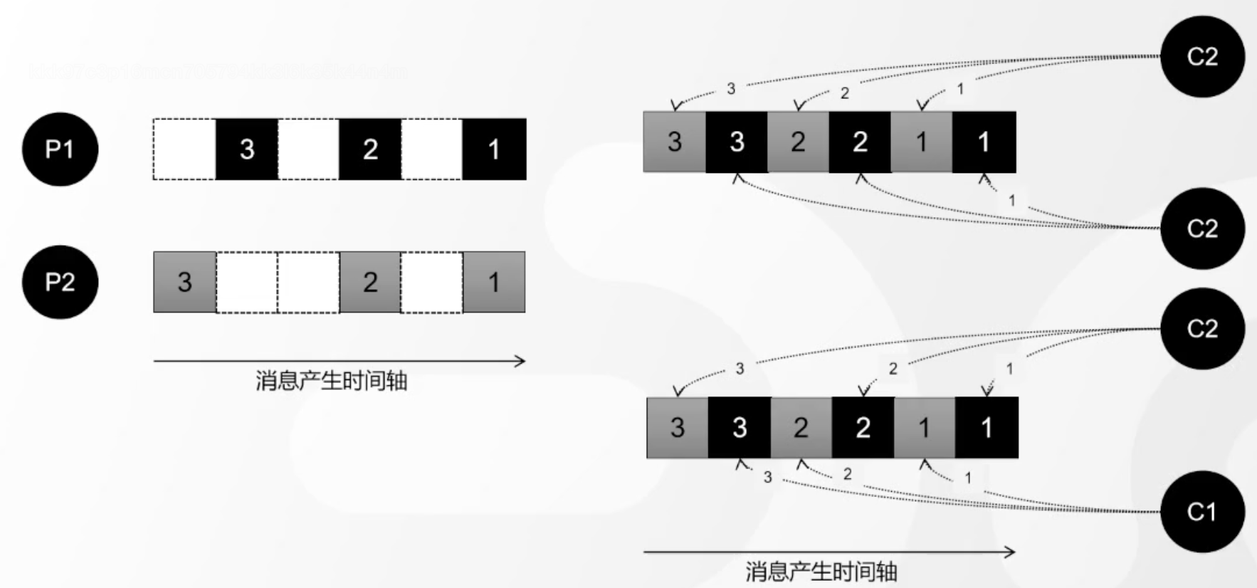 image-20230415193817802