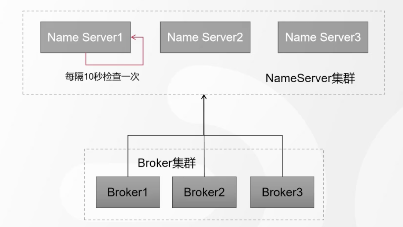 image-20230415154300081