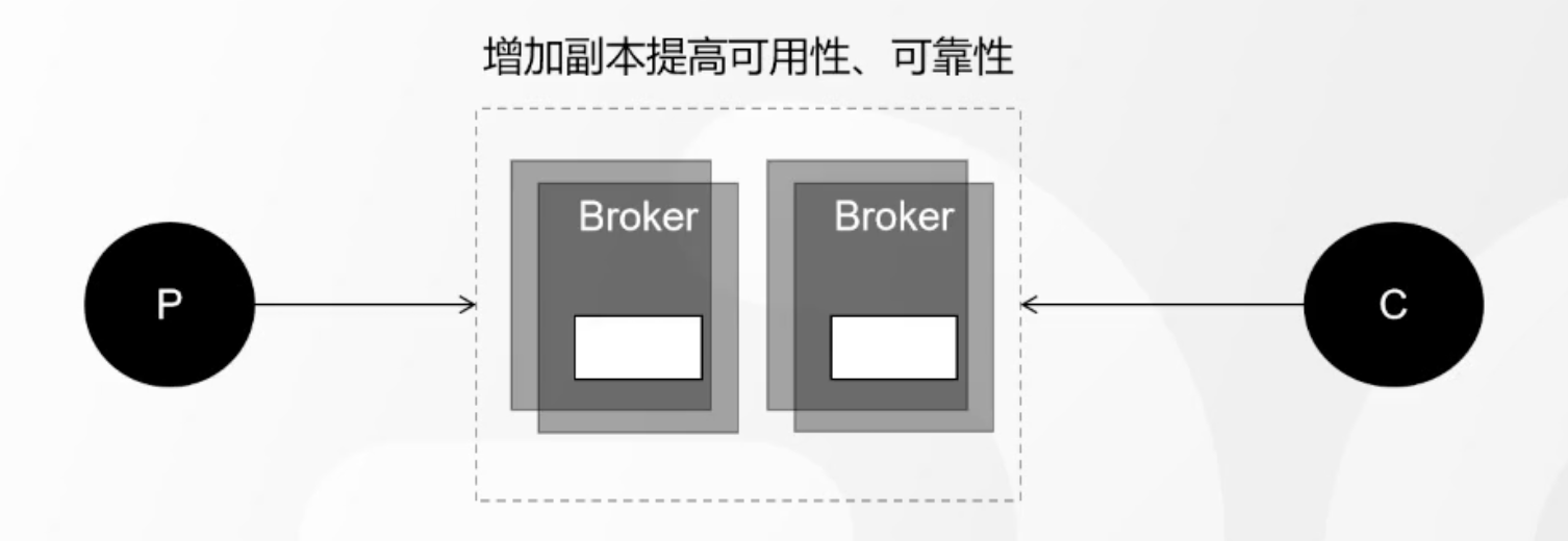 image-20230415152108748