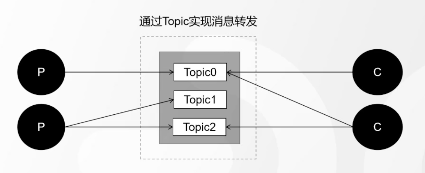 image-20230415152314114