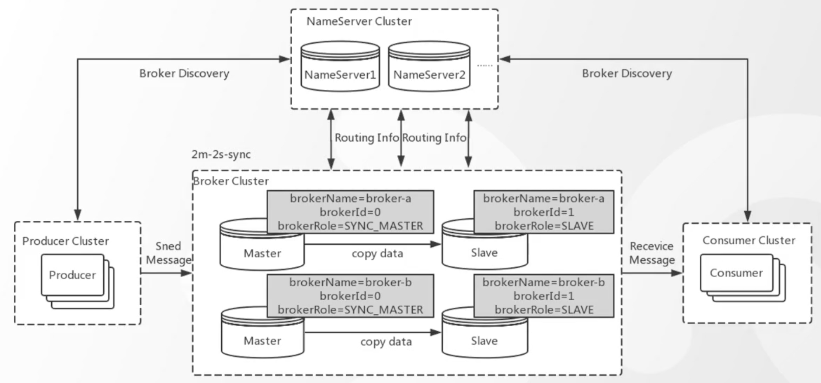 image-20230415203901051