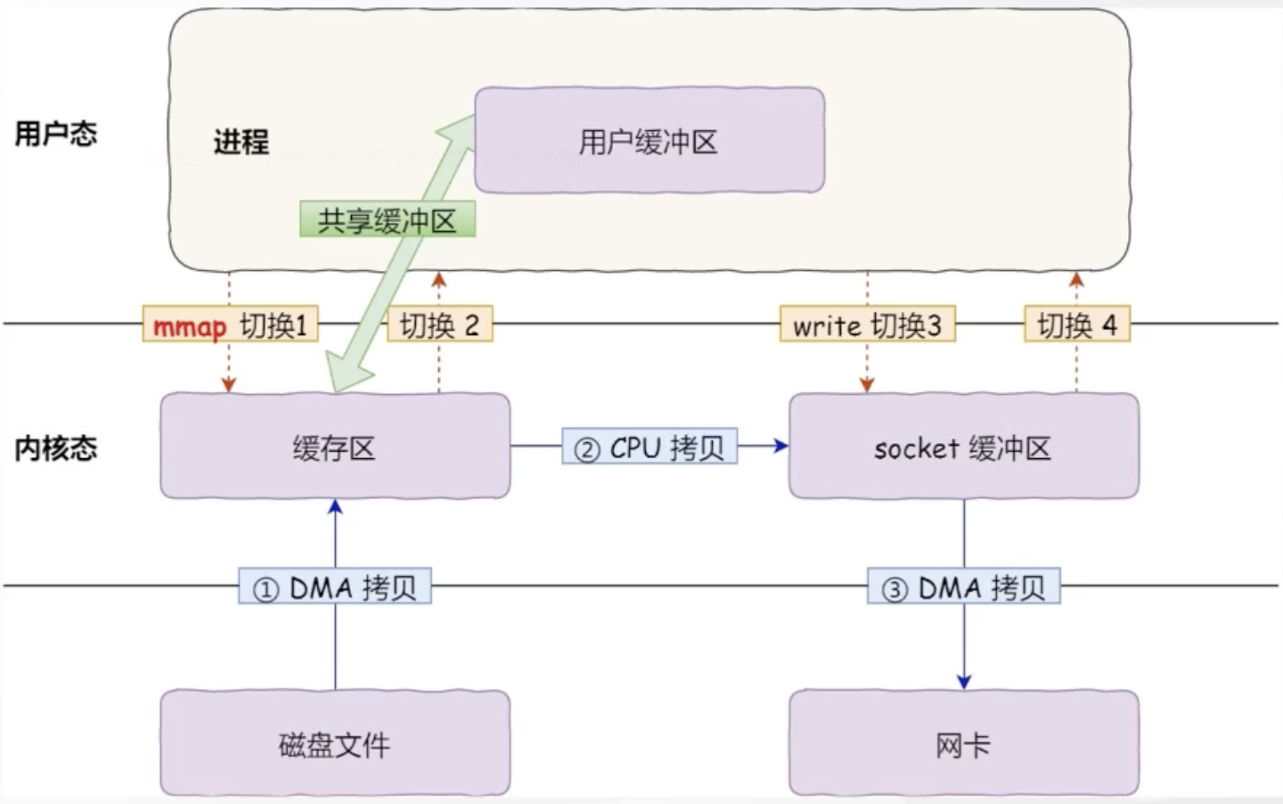 image-20230415201901909