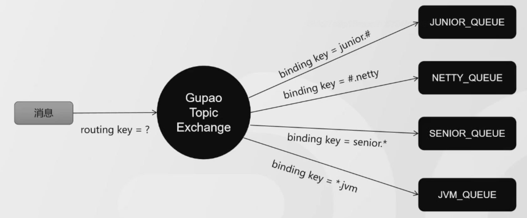 image-20230412211831436