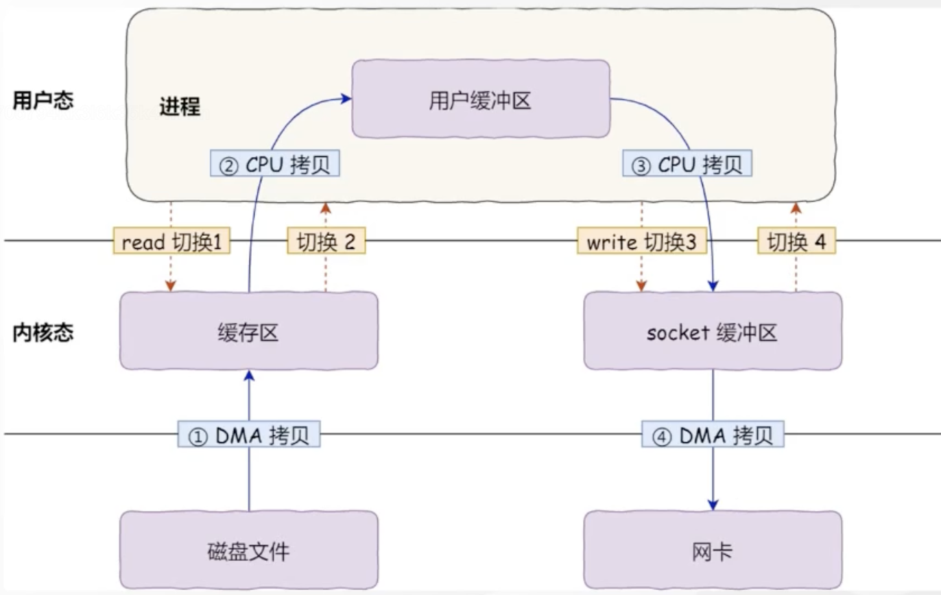 image-20230413185050276