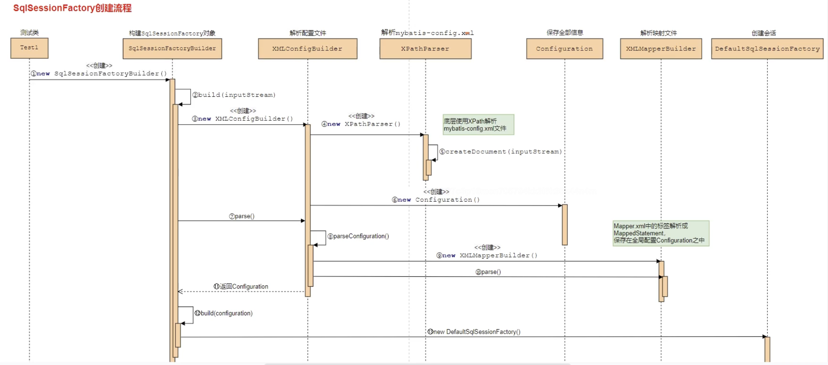 image-20230423212040325