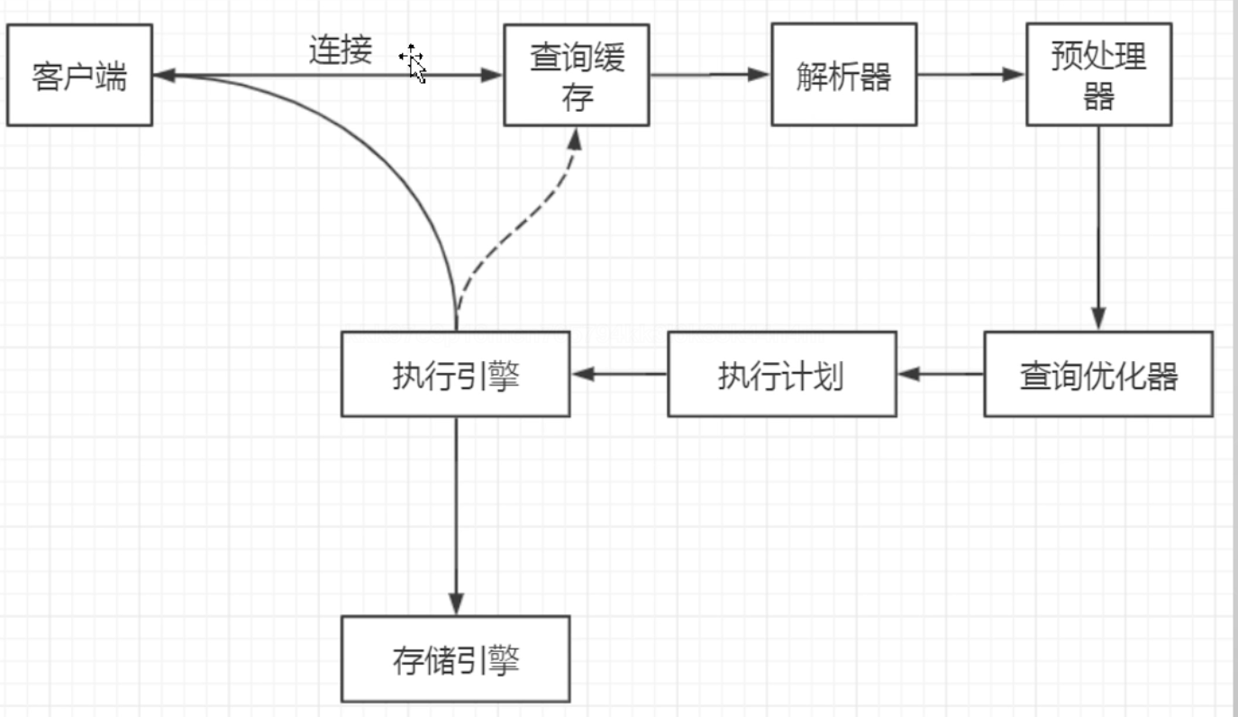 image-20230408173557933