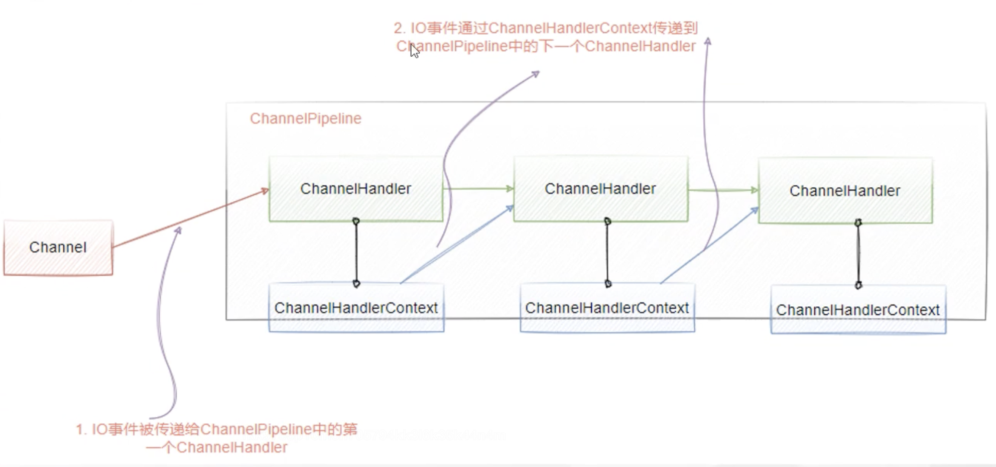 image-20230416104456189