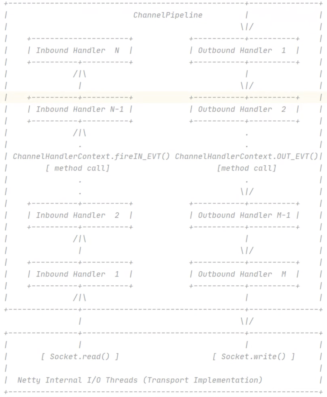 image-20230416104129939