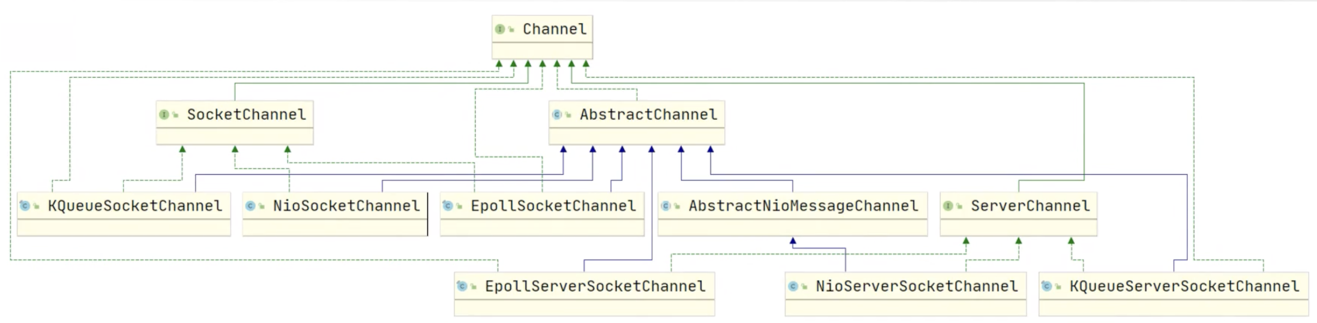 image-20230416102843795