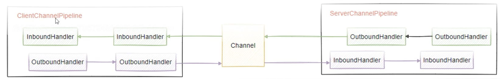 image-20230416104244291