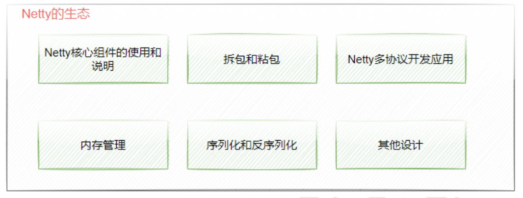 image-20230415224246805