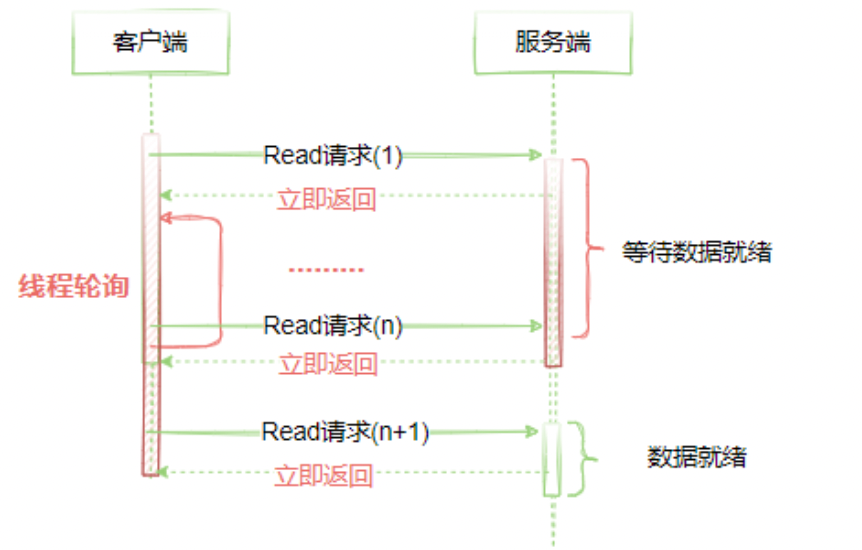 image-20230415220434627