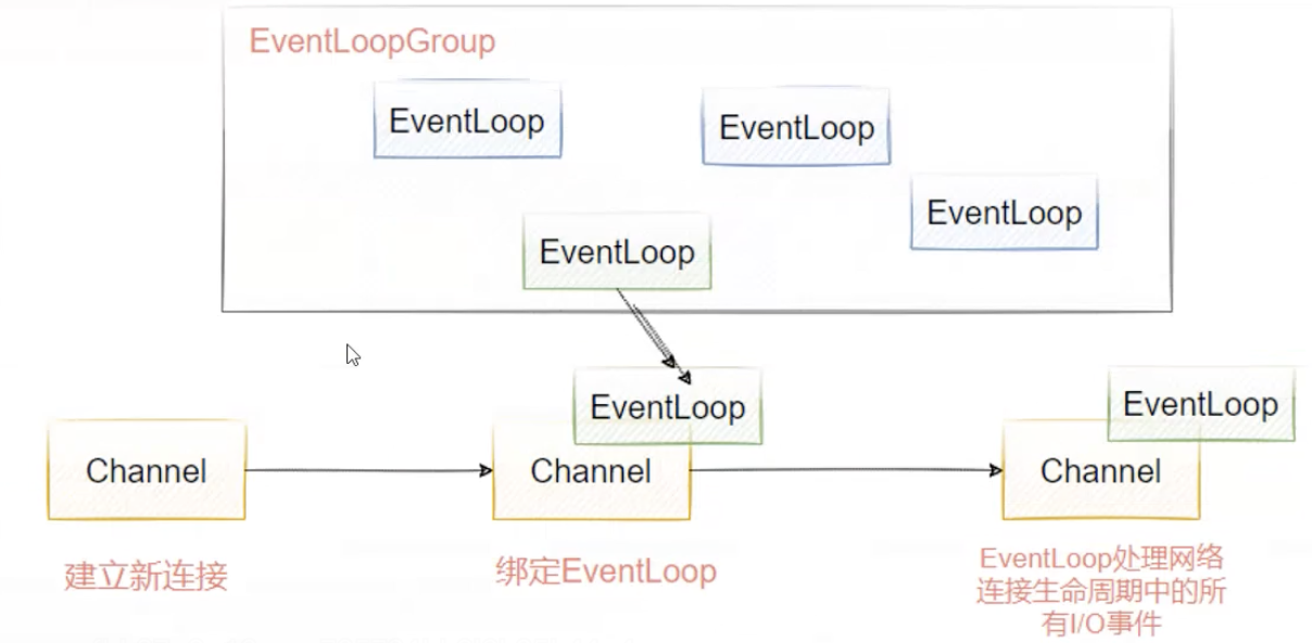 image-20230416103336440