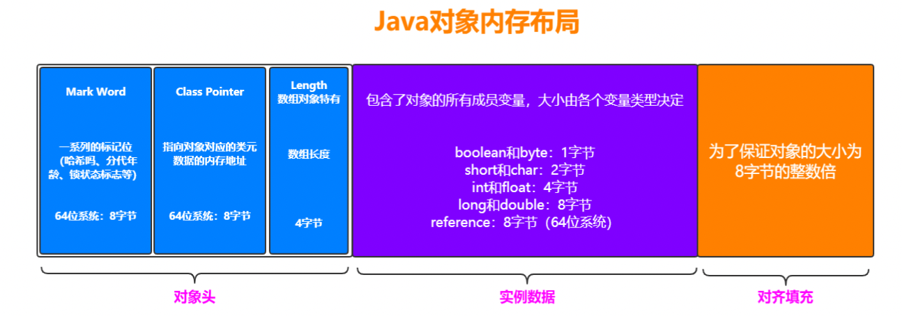 image-20230409143026721