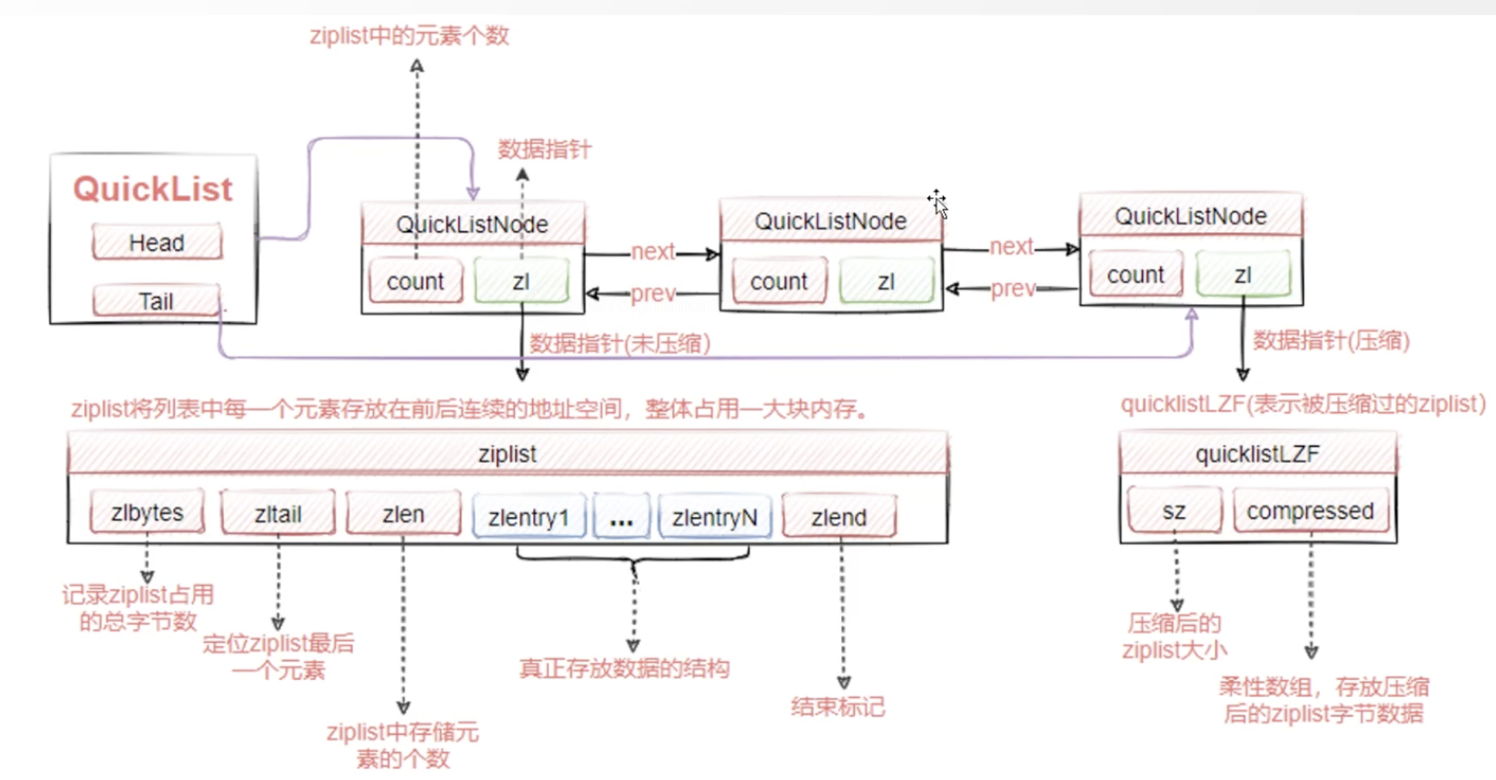 image-20230406193140330