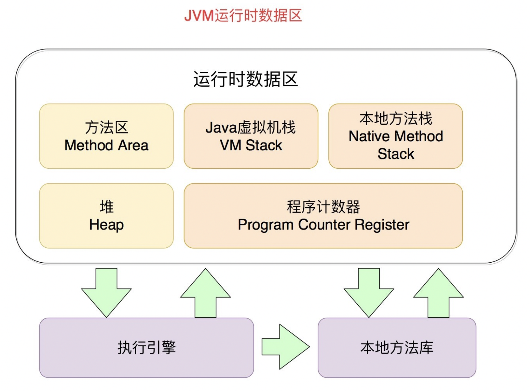 image-20230409105202970