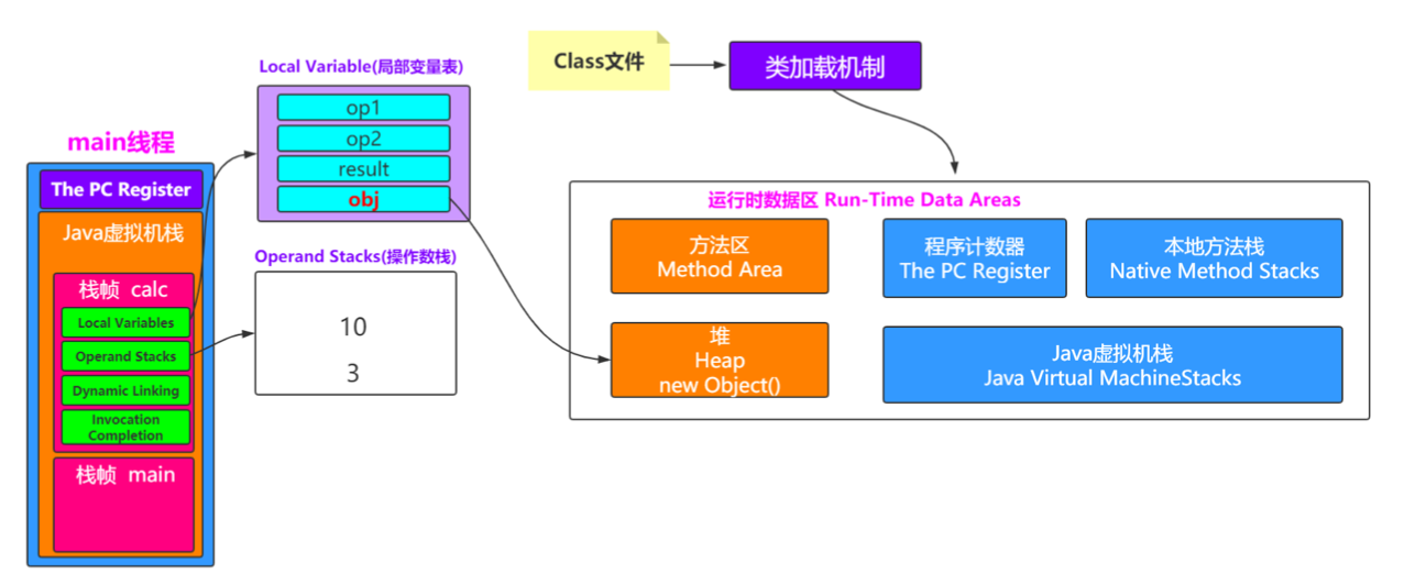 image-20230409141757104