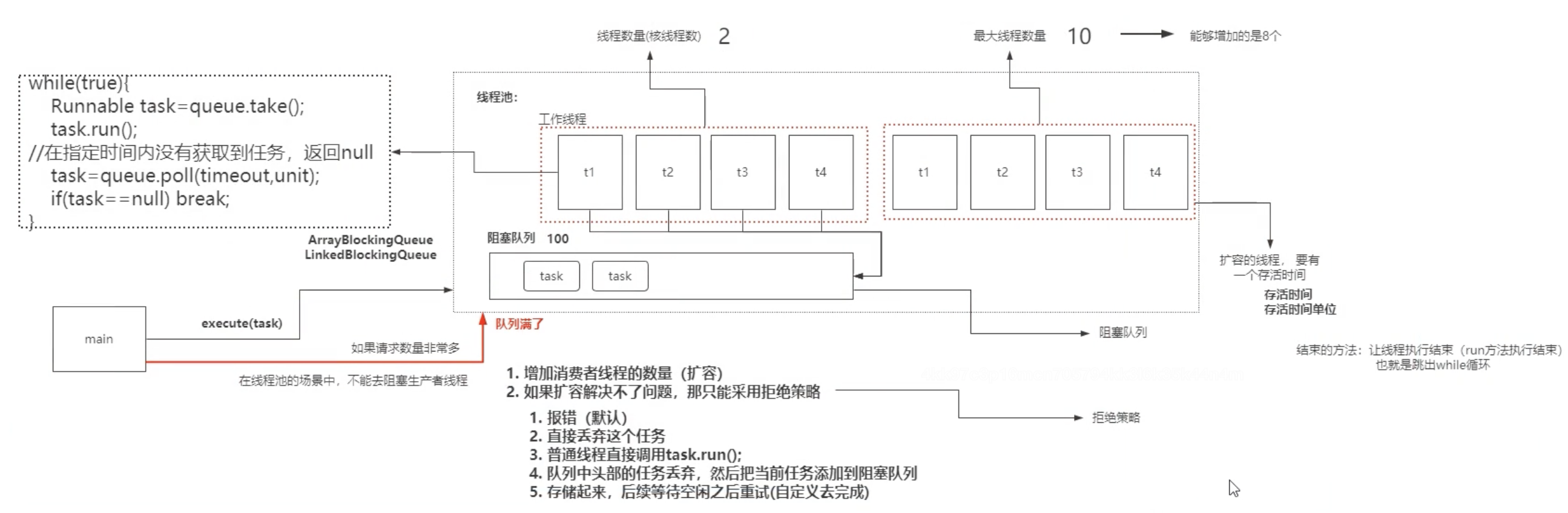 image-20230406143137653